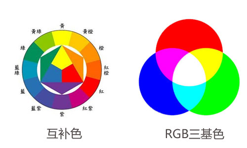 好色丝瓜先生為什麽會泛黃